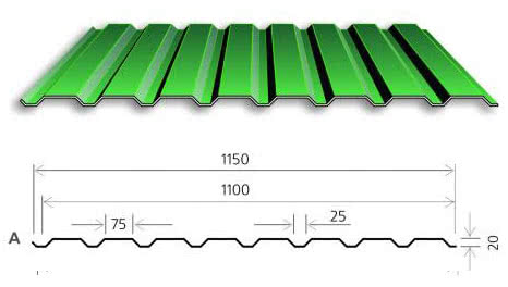 профнастил С20